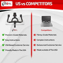 TFD The Tray 3D Compatible with Schwinn IC4 and Bowflex C6