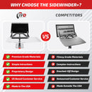 TFD The Tray Sidewinder+ (Clear) | Compatible with Peloton Bike+ (Plus Models)